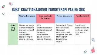 Intravenous Imunoglobulin pada GBS