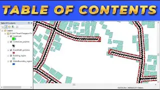 Complete Guide to the Table of Contents I Table of Contents for Beginners I Tips and Tricks Table