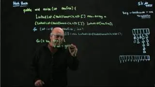 Hashes 17   resize