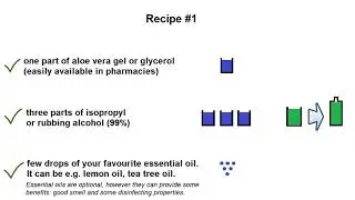 How to make hand and surface sanitizer - 4 DIY recipies