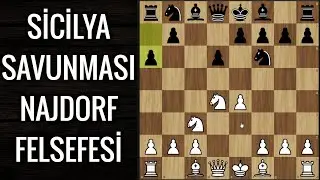 SİCİLYA SAVUNMASI NAJDORF TEMEL FİKİRLER