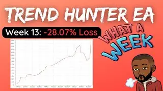 Trend Hunter EA Week 13: -28.07% Loss | Updated Settings Info...