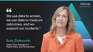 What is MTSS?