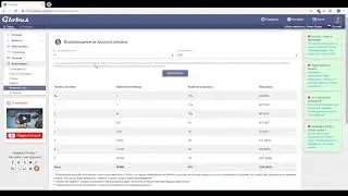 Пасивный заработок в интернете