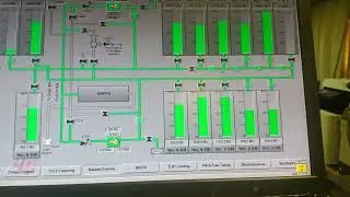 OIL TANKER CARGO LOADING OPERATION