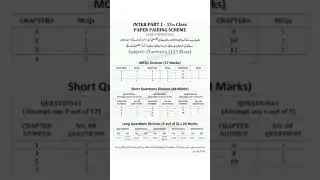 11th class Chemistry new updated pairing scheme for all punjab boards 2023