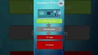 Raspberry PI Pico using 5 Volt  Logic Level Sensors