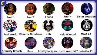 Todos Five Nights At Freddy's Explicados Em 10 Minutos