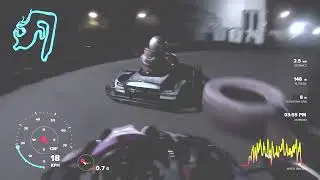 Картинг-центр SmartKart: корпоративна гонка ввечері - це справжній заряд Адреналіну