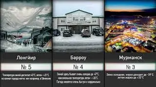 Самые Холодные Города в Мире