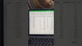 Четвёртый день челленджа P2P