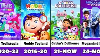 Upcoming and Released of Dreamworks Television Animation Series (1998-TBA)
