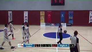 CBL 2023 17. Hafta Karadeniz Holding - Digiturk