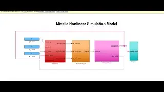 Missile Nonlinear Simulation Model  using MATLAB | Part 1 |MATLAB projects