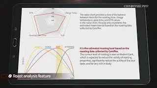 CEROFFEE PRO Applications Official Video