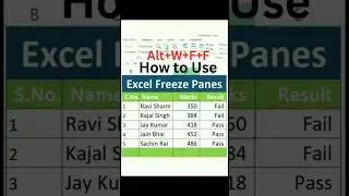 How to Use of Freeze Panes in Excel