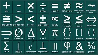 List of Mathematical Symbols in English | Math Symbols Vocabulary Words