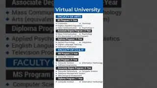 virtual university admission open 2024 // admission open fall 2024 // Vu updates