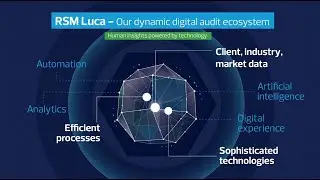 RSM Luca