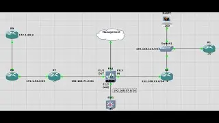 DoS Protection (Protect your DMZ server against TCP floods) 