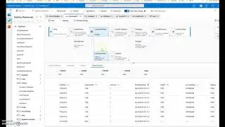 Fact Table Loading with ADF Mapping Data Flows