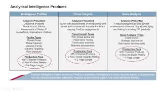 FireEye's Threat Analytics Platform (TAP):  Overview of the FireEye Intelligence Center