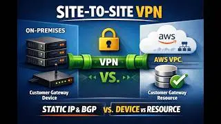 What Is An AWS Customer Gateway