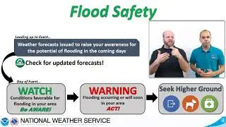 Flood Flash Flood Safety