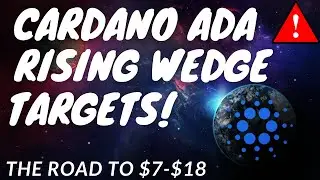 CARDANO PRICE PREDICTION 2021 - ADA PRICE PREDICTION - SHOULD I BUY ADA - CARDANO FORECAST