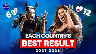 BEST RESULT OF EVERY COUNTRY - EUROVISION 2021-2026