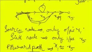 signal flow graph solved examples