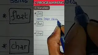 👨‍💻C-Programming VARIABLES👈||