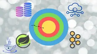 Clean Architecture | O que é e como organizar sua aplicação