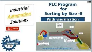 PLC program for Sorting System by Size Example -II
