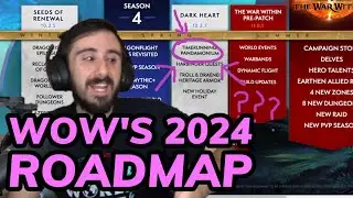 WoW's 2024 Roadmap Analysis!