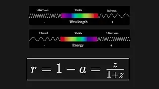 Fixing cosmological redshift! | Nonexpanding Ep 9