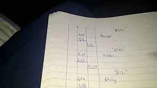 How to take off hardcore up to Dpc