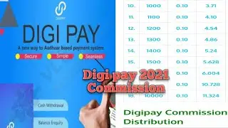 CSC digipay new Commission list | digipay Commission 2021 Chart List - Digipay commission, csc commi