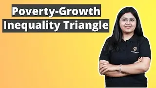 Poverty Growth-Inequality Triangle Explained in 2 Minutes | Ecoholics