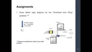 PLC Program for Water Tank Level Control || Bangla