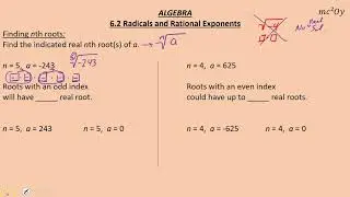 A 6.2, Radicals and Rational Exponents (edited)