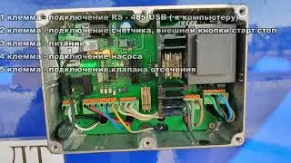 Контроллеры Benza BS 01 и BS 02 для топливораздаточных колонок