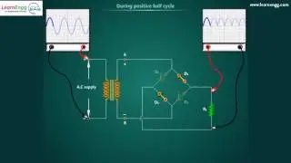 Bridge rectifier