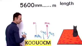 Easy Trick for Converting Units (mm to m)