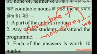 Title-Very Important Topic of English