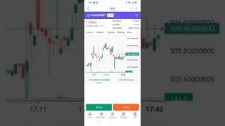 You can make 100% profit no risk  Example i deposite 1500,making  profit 299.97QSK-USDT-TRX-BTC-ETH