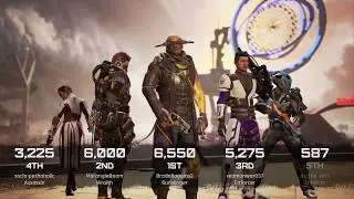 Lawbreakers PS4 Beta gameplay