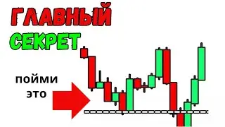 ГЛАВНЫЙ СЕКРЕТ ТРЕЙДИНГА. Без этого нельзя торговать. Трейдинг обучение.