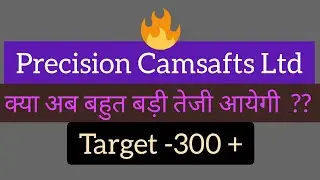Precision Campshafts share analysis in hindi|