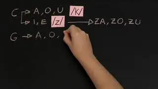 Cómo identificar las letras que representan a distintos fonemas